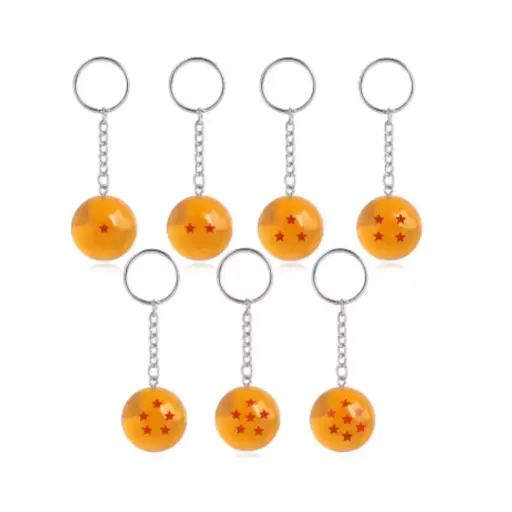 LLavero Esferas del Dragon - Dragon Ball